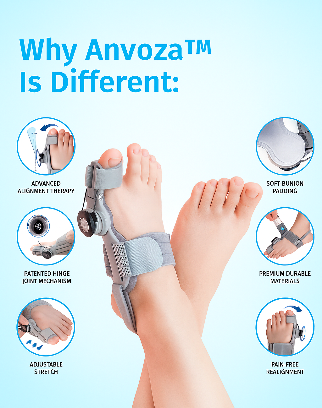 Anvoza™ Bunion Fix